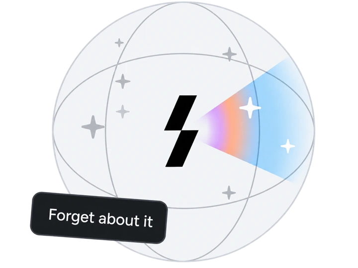 A sphere holding the Slash Trace mark, labelled "Forget about it"